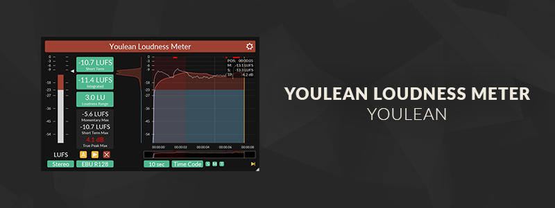 # 2 Youlean Loudness Meter від Youlean (Windows, Mac OS)