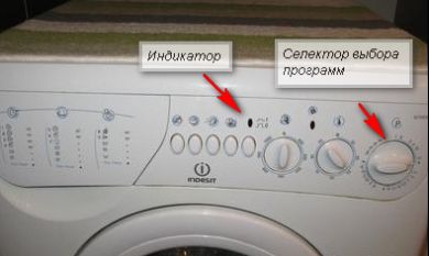 СИСТЕМА САМО ДІАГНОСТИКИ Коди помилок пральних машин