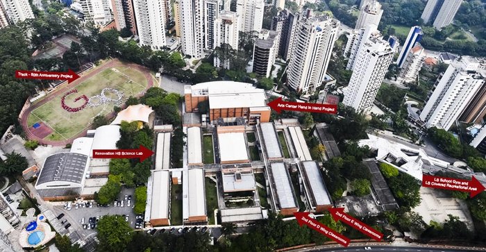 Американська школа Сан-Паулу Місцезнаходження: Шанхай, Китай