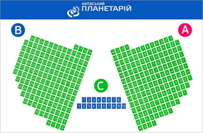 Схема залу для глядачів Київського планетарію